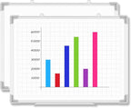 Lincia Magnetic Dry Erase Whiteboard by Lincia