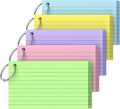 Ciphyfee Index Cards 3x5 Inch by Ciphyfee