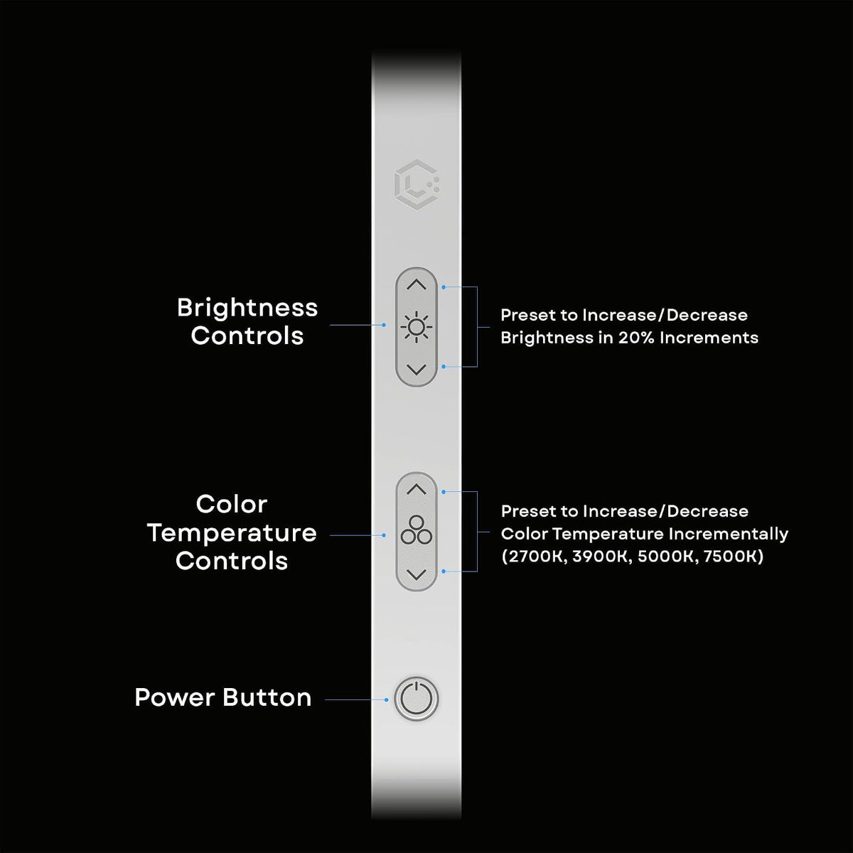 LUME CUBE Edge 2.0 LED Desk Lamp | Dimmable Home Office Desk Light with USB C...