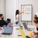 Easel Whiteboard - Image 8