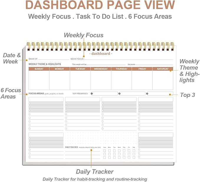 Weekly Productivity Planner - Image 3