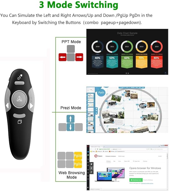 QUI Presentation Clicker Wireless Presenter Remote Clicker - Image 3