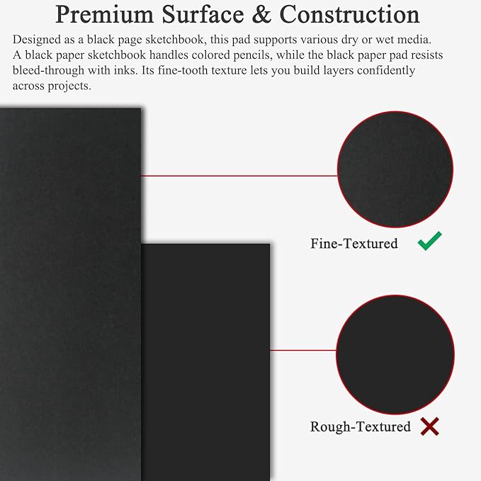 Fuxi Black Paper Sketchbook 8"×10", 60 Sheets Double-Sided Hard Cover, Spiral - Image 3