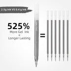 CAISEXILE 8 Neutral Palette Glitter Gel Pens Set, 1.0 mm Fine Point - Image 2