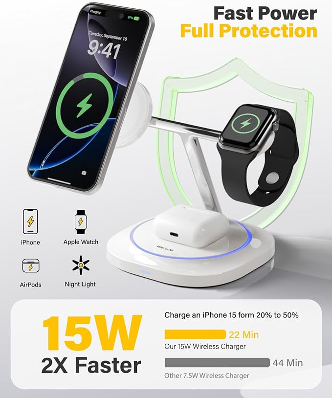 3 in 1 Magnetic Wireless Charger - Image 5
