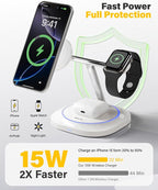 3 in 1 Magnetic Wireless Charger - Image 5