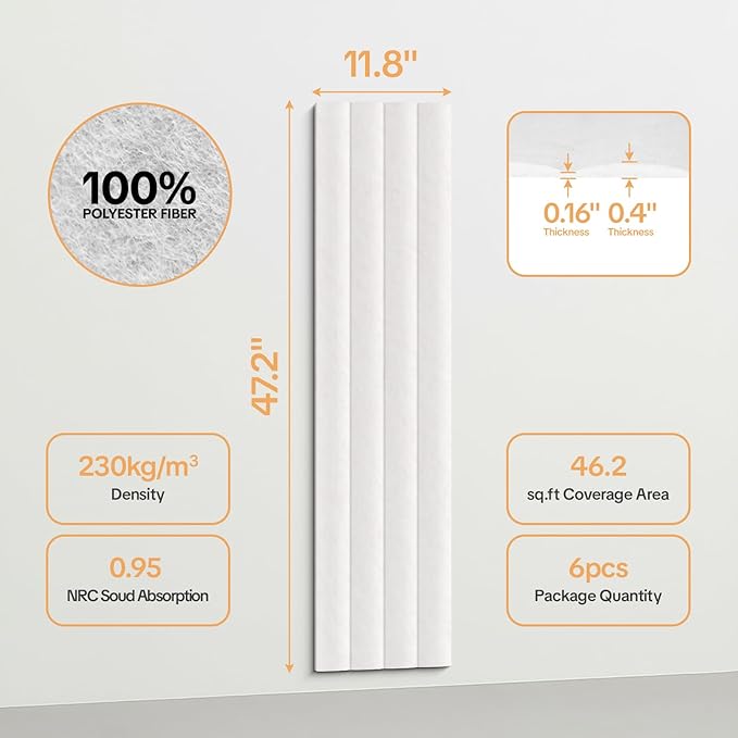 Tao.space 6 Pack Acoustic Panels 3D Wave Sound Proof Foam - Image 2