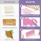 Arrtx 30 Colors Acrylic Paint Pens - Image 5