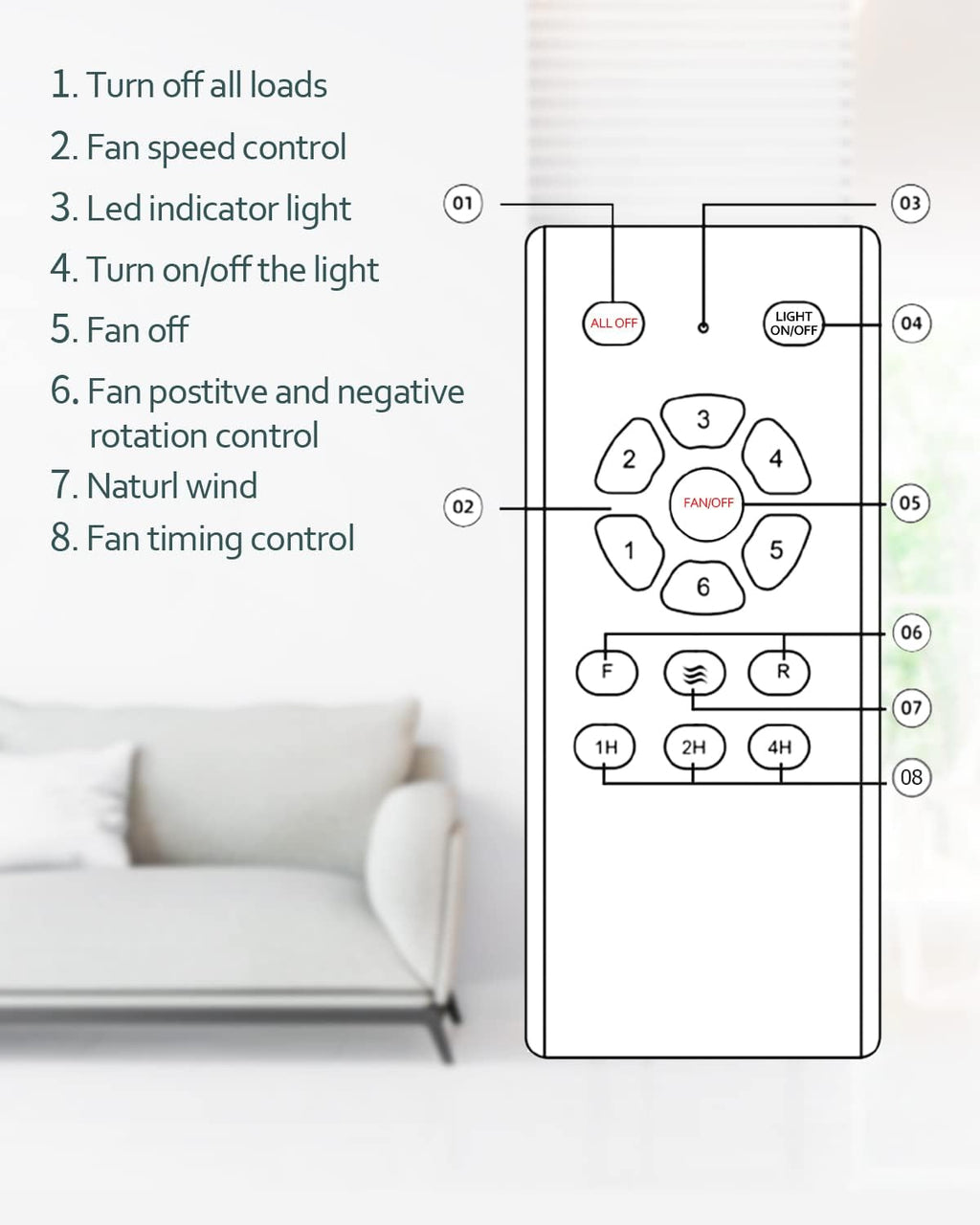 52 inch ceiling fans with lights and remote on a desk or shelf