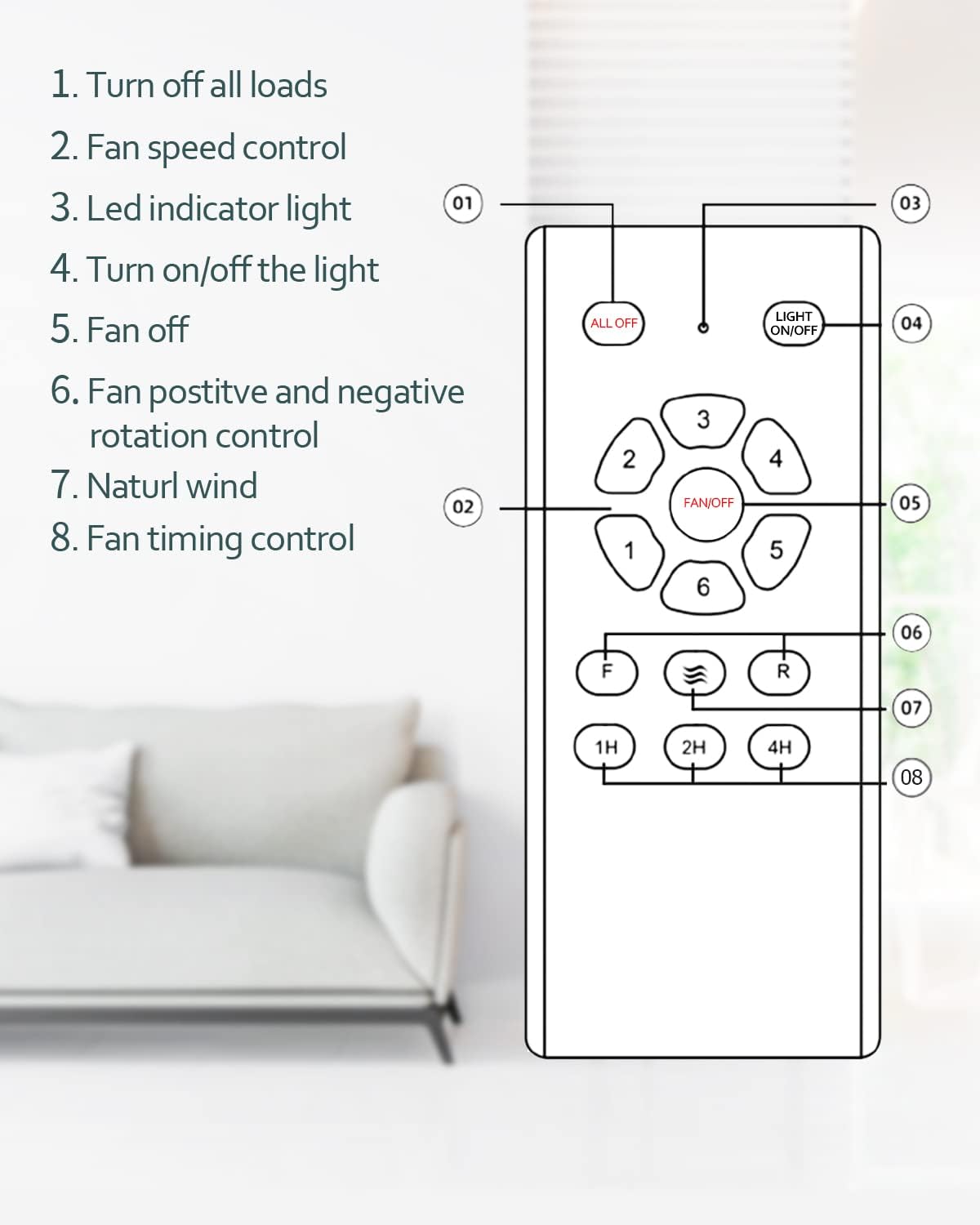 52 inch ceiling fans with lights and remote on a desk or shelf