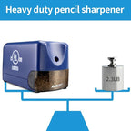 AFMAT Electric Pencil Sharpener, Heavy Duty Colored Pencil Sharpeners - Image 4