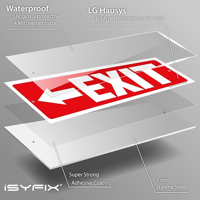 iSYFIX Exit Signs - Image 9