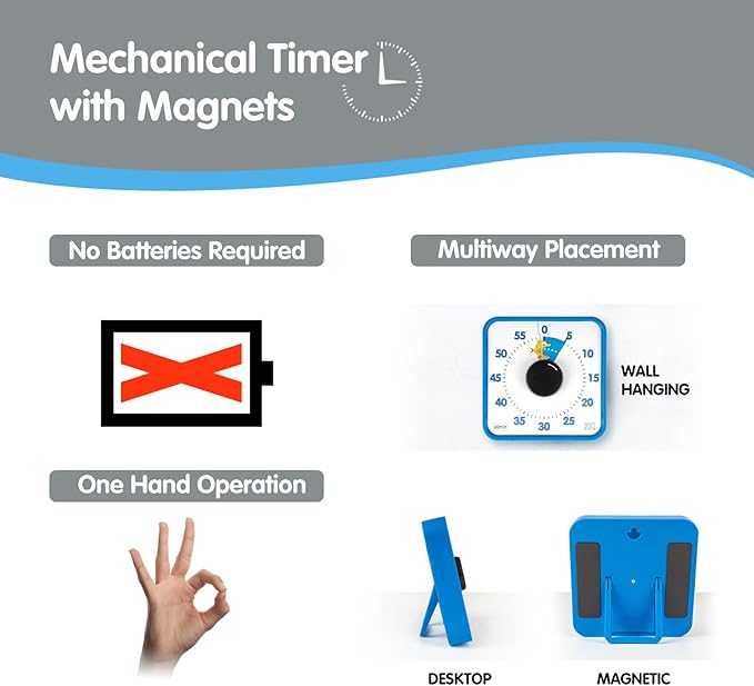 Visual Timer 7.5 inch, 60-Minute Countdown Timer - Image 2