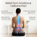 Sleepavo Office Chair Cushion - Image 2