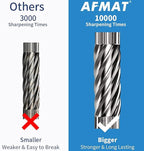 AFMAT Electric Pencil Sharpener Heavy Duty, Colored Pencil Sharpners - Image 3