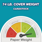 Chell Extra Heavyweight Ruled Index Cards 3x5 Inch, No Bleed-Through, Ruled - Image 2