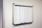 ER Dry-Erase Hospital Whiteboard 48" x 36" - Image 2
