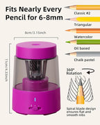 ZMOL Electric Rechargeable Pencil Sharpener, Automatic Pencil Sharpeners Kids - Image 2