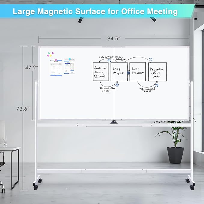 maxtek Rolling Whiteboard, 96x48 Large Double-Sided White Board Dry Erase on - Image 2