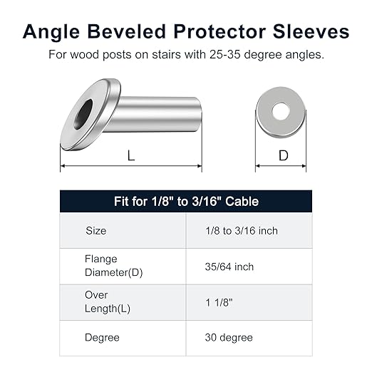 BLIKA 20 Pack 25 30 35 Degree 3/16" Angle Beveled Protector Sleeves, Angled - Image 2