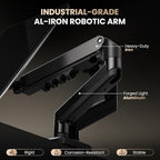 SIAGO Dual Monitor Stand, 15 to 32 Inch Monitor Arm, Adjustable Monitors Mount - Image 3