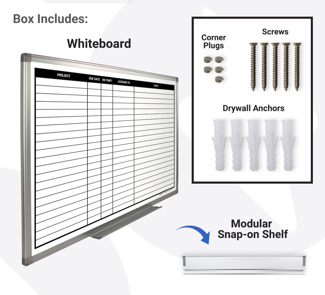 Project Planning Whiteboard (36in x 24in)
