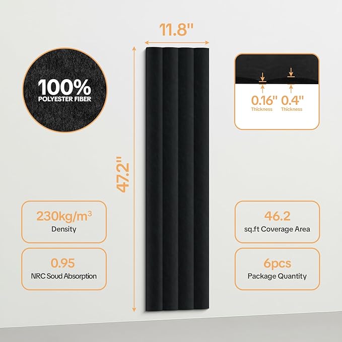 Tao.space 6 Pack Acoustic Panels 3D Wave Sound Proof Foam - Image 2