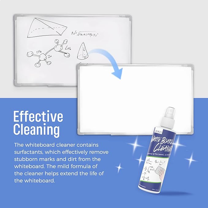 loukin Non-Toxic Whiteboard Cleaner, 8.5 fl oz Dry Erase Board Cleaner - Image 3