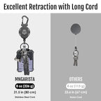 MNGARISTA 4-Pack Retractable Keychain, Heavy Duty Carabiner Badge Holder - Image 3