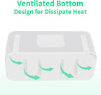Cord Organizer Box, Cable Hider - Image 5