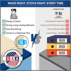 MINI 2026 Year Stickers, Doctor Stuff 2026 Chart Stickers, Light Blue Color - Image 6