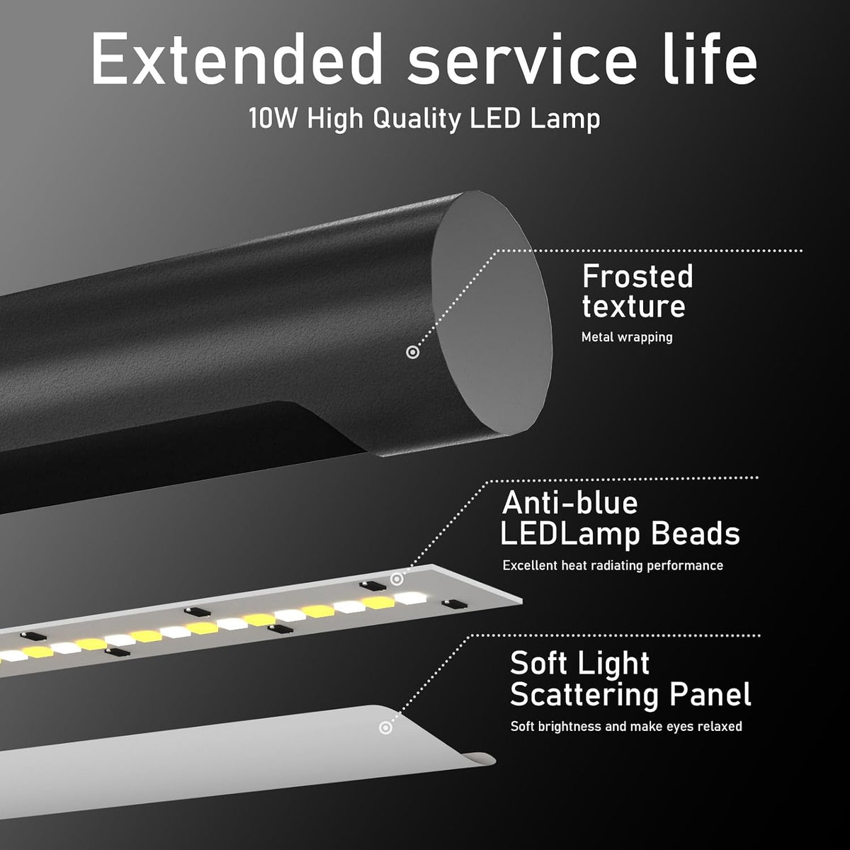 LED Desk Lamp for Home Office, Eye-Protecting Desk Light with Base，3 Color 10...