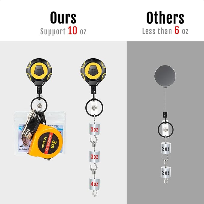MNGARISTA Upgraded Heavy Duty Retractable Keychain - Image 3