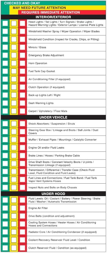 Visual Vehicle Inspection Report – 2-Part Carbonless Vehicle Checklist - Image 5