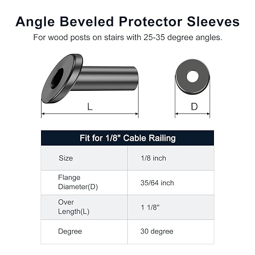 BLIKA 20 Pack 25 30 35 Degree 1/8" Black Cable Railing Angle Beveled Protector - Image 2