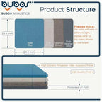 BUBOS 4 PCS Acoustic Panels, Fabric Soundproof Wall Panels, Self-adhesive Sound - Image 2