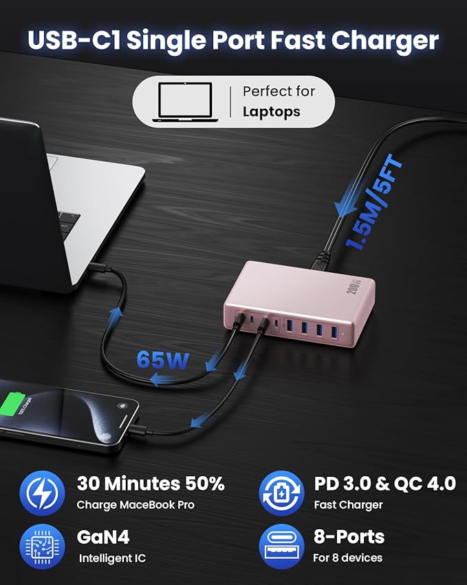 200W USB C Charger Block, GaN IV Charging Station 8 Ports, QC4.0 Fast Charging - Image 6