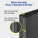Avery® Durable View 3 Ring Binder, 0.5" Slant Rings, 1 White Binder | For Daily School, Home and Office Use, Clear View Overlays, DuraHinge Tear-Resistant Spine, DuraEdge Split-Resistant Edges