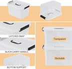 Drephia 10.5 Quart Clear Plastic Storage Box/Container - Image 3