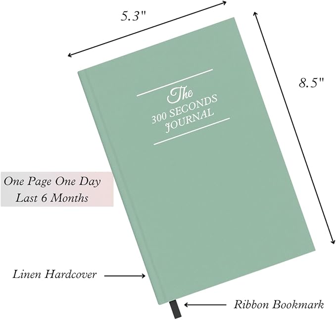 Gratitude Journal for Women & Men – 5 Minute Guided Daily Journal - Image 2
