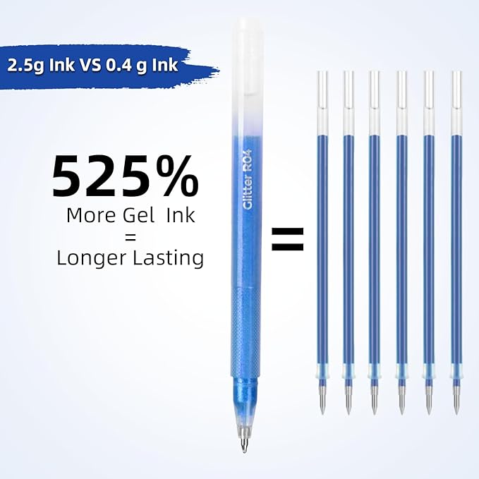 CAISEXILE 12 Blue Glitter Gel Pens Set, 1.0 mm Fine Point - Image 2