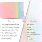 SKYDUE Pastel Binder Dividers - Image 4