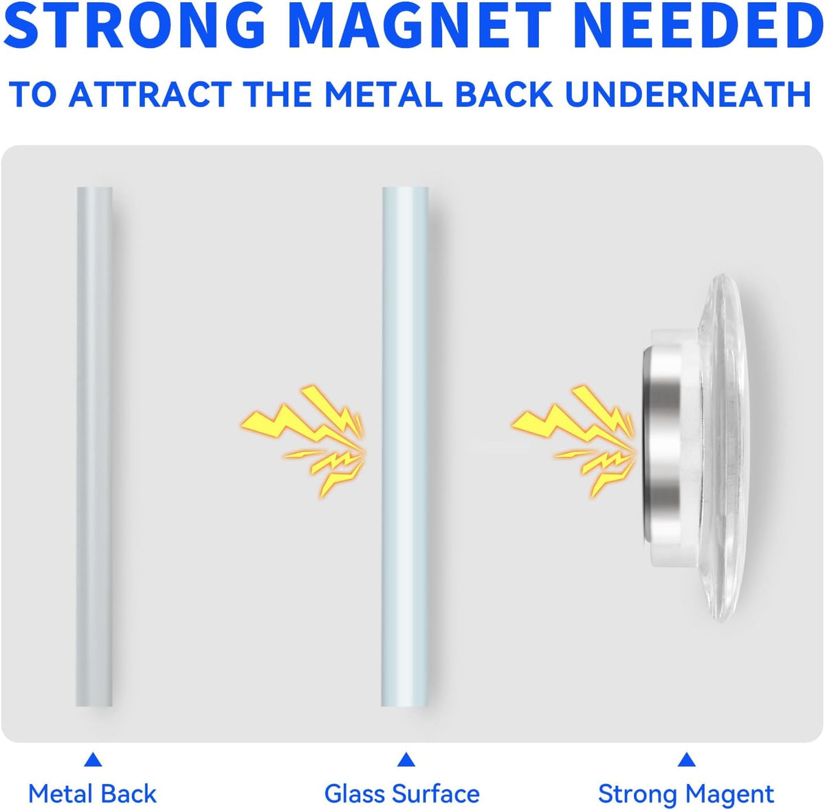 Maxtek Magnetic Glass Whiteboard 48 x 36 in, Frameless Glass Board for Wall