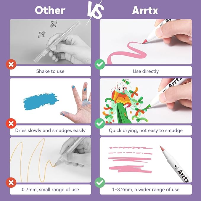 Arrtx 30 Colors Acrylic Paint Pens - Image 6