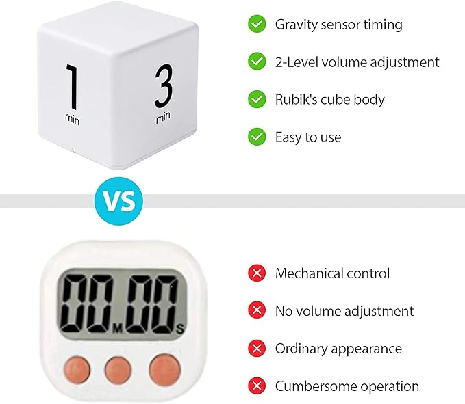 JOYIT Cube Timer - Image 7