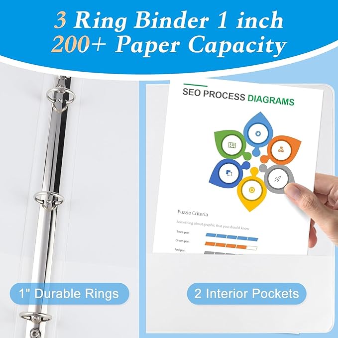 CIXILDTS 1-inch Round Ring Binder, Durable 1" 3 Ring Binder Fit Letter Size - Image 3