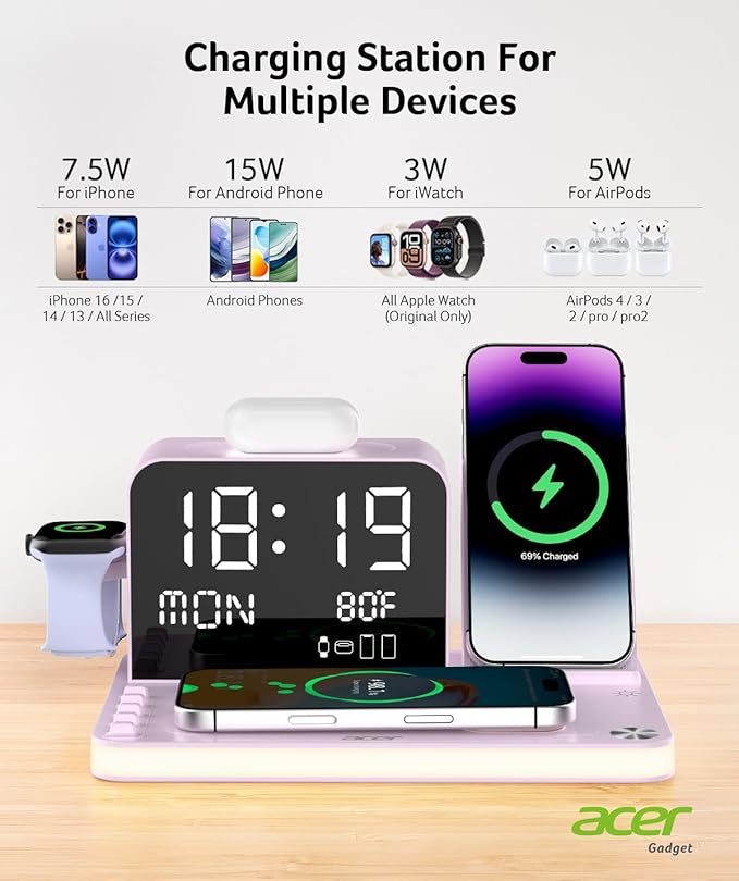 Acer 7-in-1 Wireless Charging Station - 30W Fast Wireless Charger - Image 5