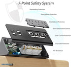 Kable Kontrol Desk Clamp Power Strip - Image 4