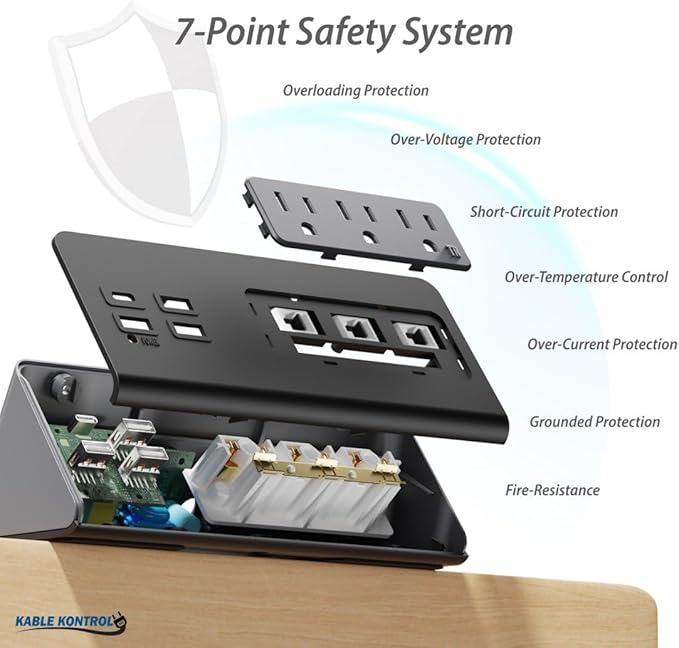 Kable Kontrol Desk Clamp Power Strip - Image 4
