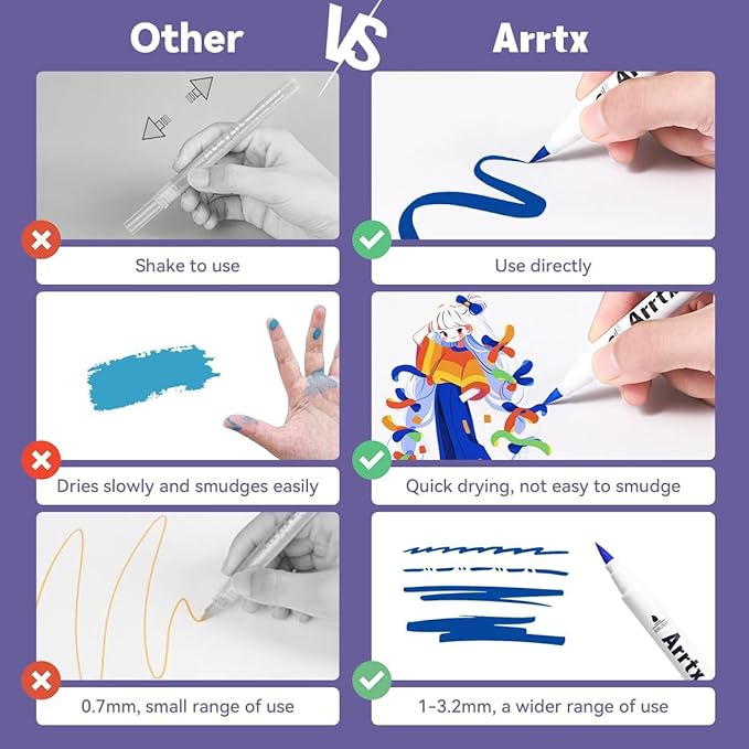 Arrtx 30 Colors Acrylic Paint Pens - Image 5